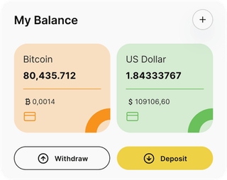 Z3vqalyx automated trading solution — dashboard overview